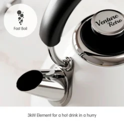 Morphy Richards Venture Retro White Pyramid Kettle 13 Morphy Richards Venture Retro White Pyramid Kettle -Morphy Richards Sales Shop 100332 Fast Boil text
